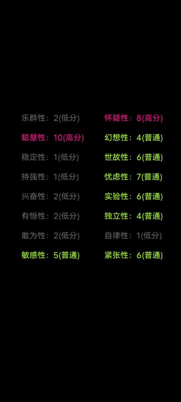 现在是不是精神状态有些问题