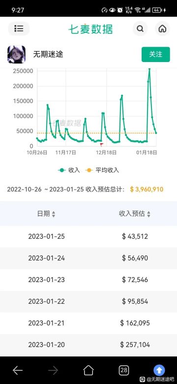 【搬运】来源贴吧