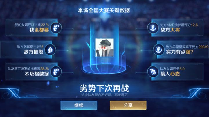实力有亿点点强截图