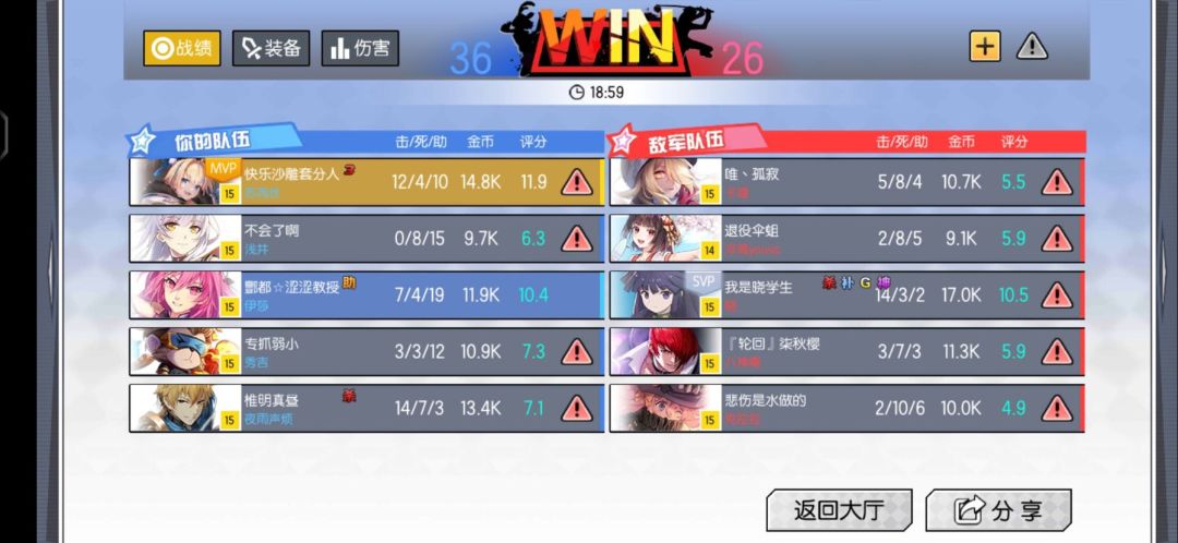 在？晓啥时候再砍一刀截图