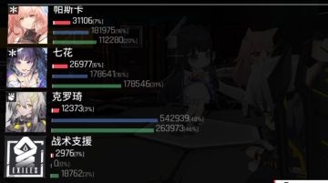 【队伍攻略】射手队无尽乏力？射手函数不够给力？