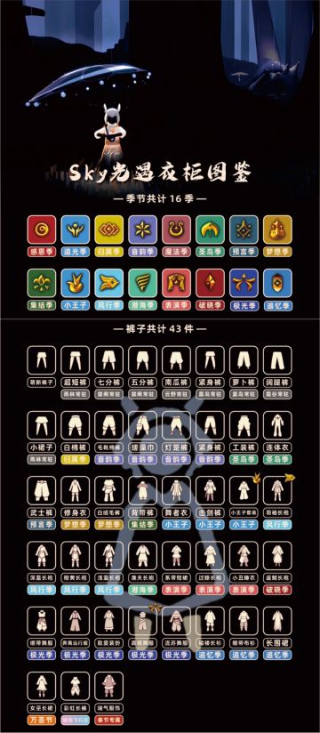 光遇衣柜图鉴（季节图鉴）半成品