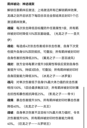 （原创•360•羁绊篇）龙魂复初——六龙圣王（起源）