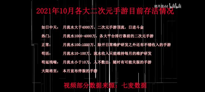 珍惜现在的300吧截图