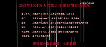 珍惜现在的300吧