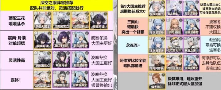 我对提尔的看法截图