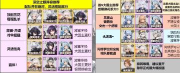 我对提尔的看法