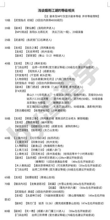 萌新不踩坑集锦 欢迎补充（楼主还在玩有问题随便问随缘回复）