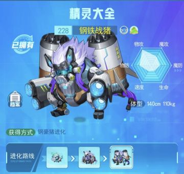 精灵图鉴--钢铁战猪