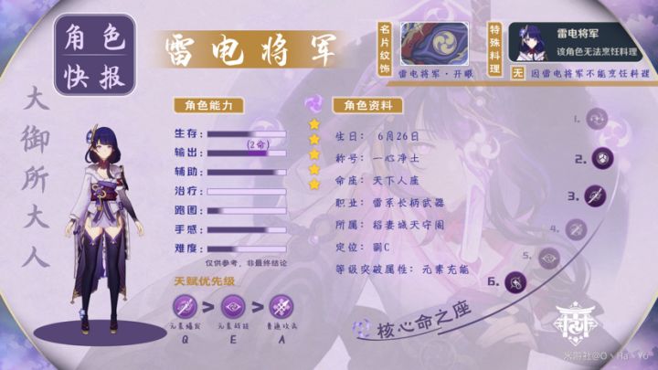 雷电将军(雷神)截图