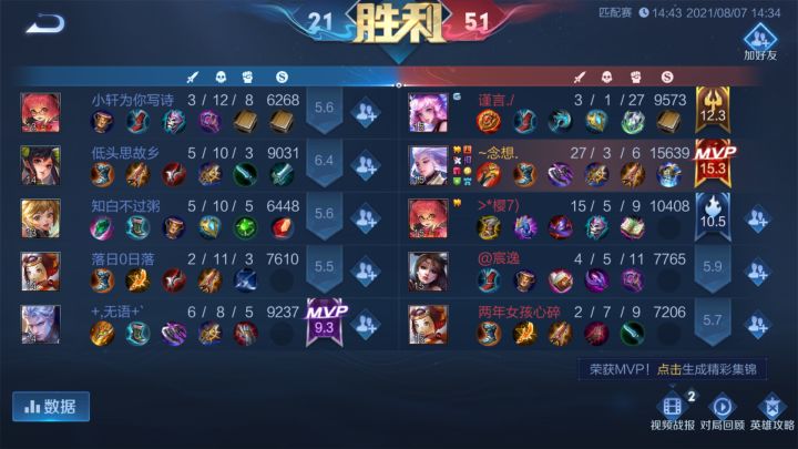 来妹妹dd截图
