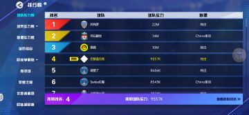 伪球迷巴黎“蓝”月亮微氪混搭攻略1.0