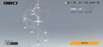 关于欧申纳斯中神格汇聚加6%攻击力的一些问题