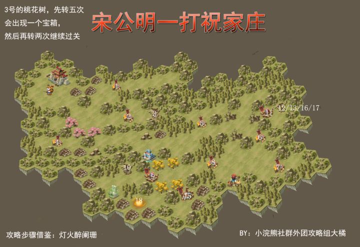 宋公明一打祝家庄攻略懒人图截图