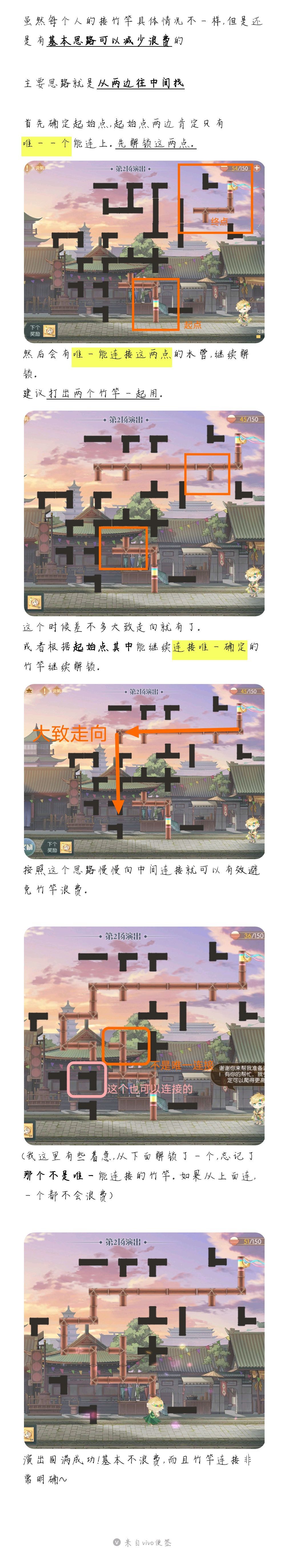 百戏笑匠下活动关卡思路攻略截图