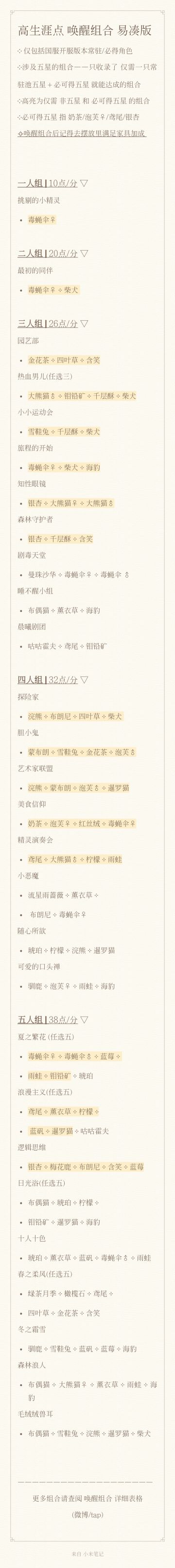 【图鉴】[搬运]精灵球唤醒组合，高速生涯快乐挂机！