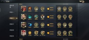 “四羊汉董”队解析