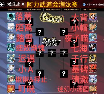 第十四届武道会（一服）阿力16强运动员表（回复心仪冠军参与抽奖）