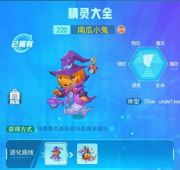 精灵图鉴--南瓜小鬼