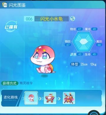 精灵图鉴--闪光小水龟