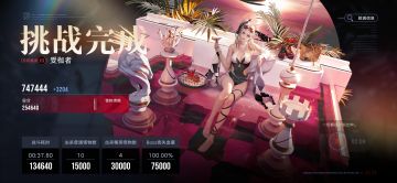 10.2锈河高危37秒 娜恰首秀 优化掉帕加茜快了6秒 蕾伤害依然领跑全队