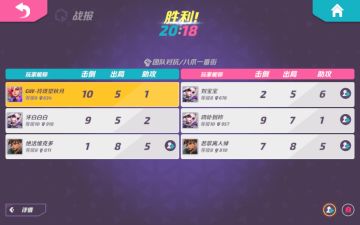 ＃最强人机＃人机们的高光时刻