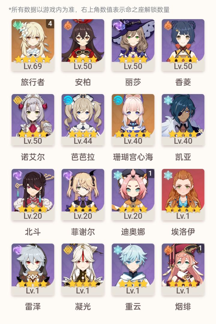 这个该练谁啊截图