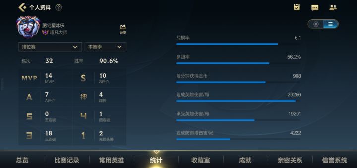 有工会收人吗？😳😳截图