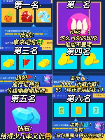 【个人向】幸运鹅好感排名