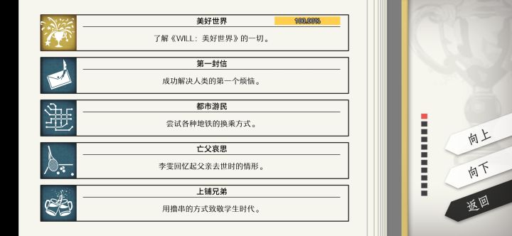 全成就纪念截图