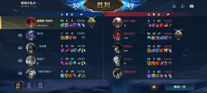 花里胡哨的截图