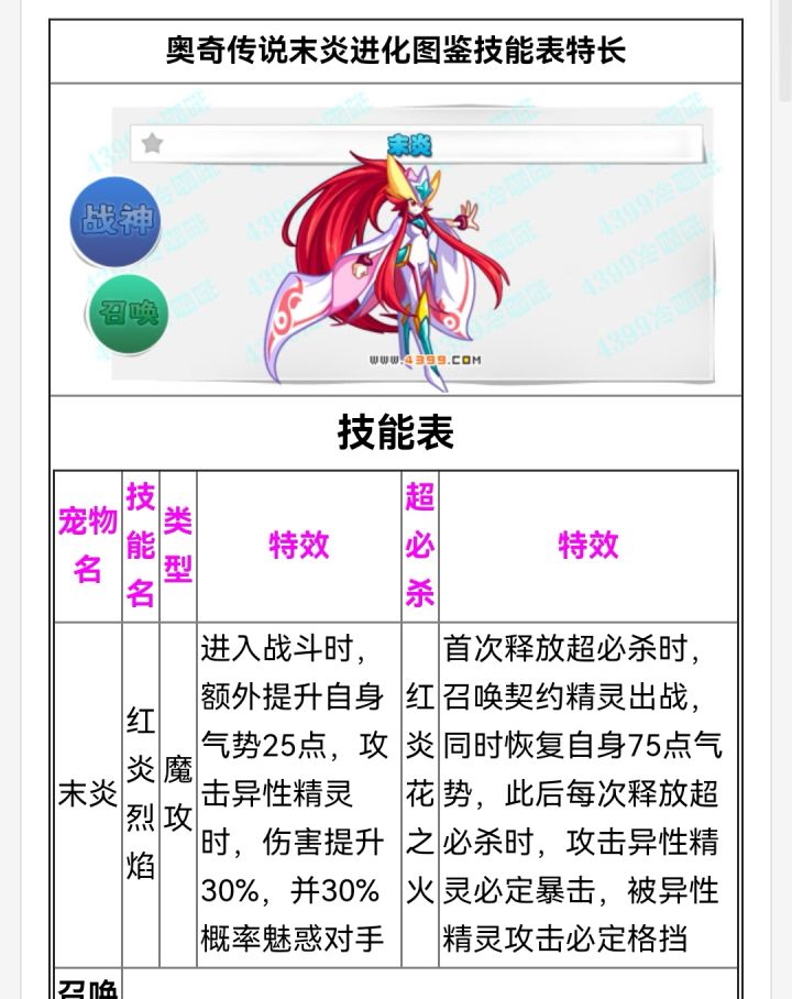 还是喜欢最初板页游的画风截图