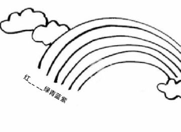 【你画我猜】乘黄
