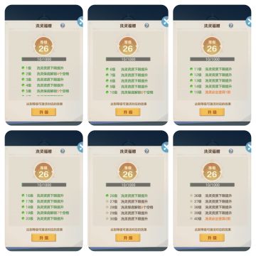 元素洗灵系统的运用解析