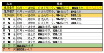 Minecraft服务器-[ZMc]