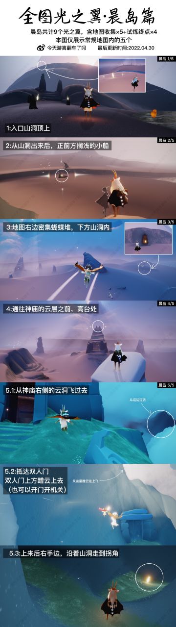 全图小金人攻略（表演季最新）