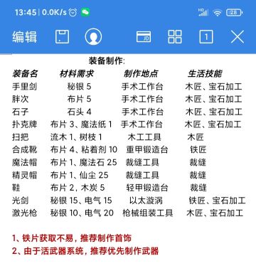 网上收集的口粮、下四基因合成、附魔、超改公式，开特技、装备制作，分享一下