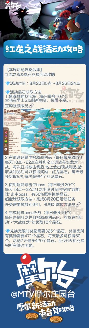 【本周攻略合集】红龙之战&晶石兑换活动攻略