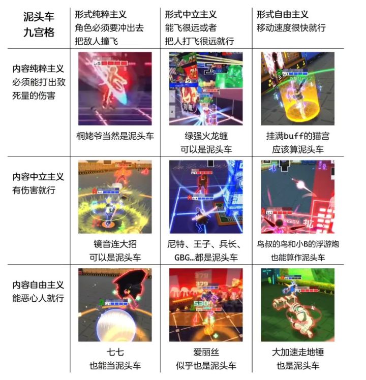 做了个泥头车九宫格截图