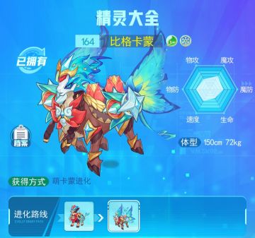 精灵图鉴--比格卡蒙