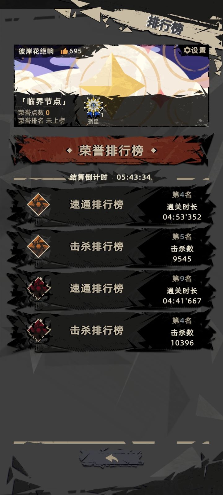 今天的混乱空间就到这里了（开摆）截图