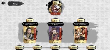 通关阵容，真正的推图向武将评级