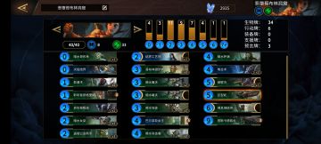 变态卡组哥布林洞窟