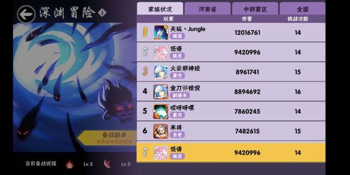 啊，我也差点1000w了吗虽然是个小家族截图