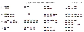 大乱斗英雄推荐