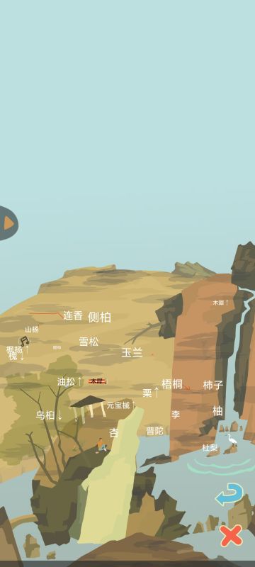 一些能看见的阴影。