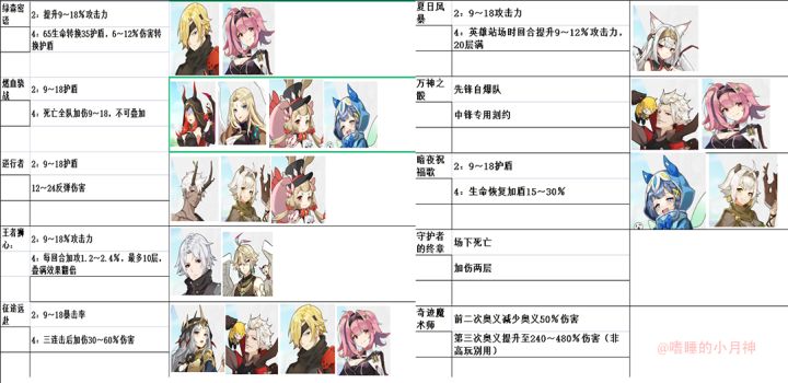 有用刻印与无用刻印截图