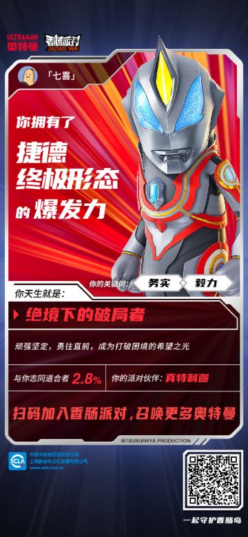 总共的奥特曼（可能不全，有的图是找的，感谢发图者🙏🏻）