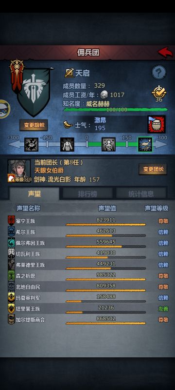 诸神皇冠轻小说 我的穿越日记