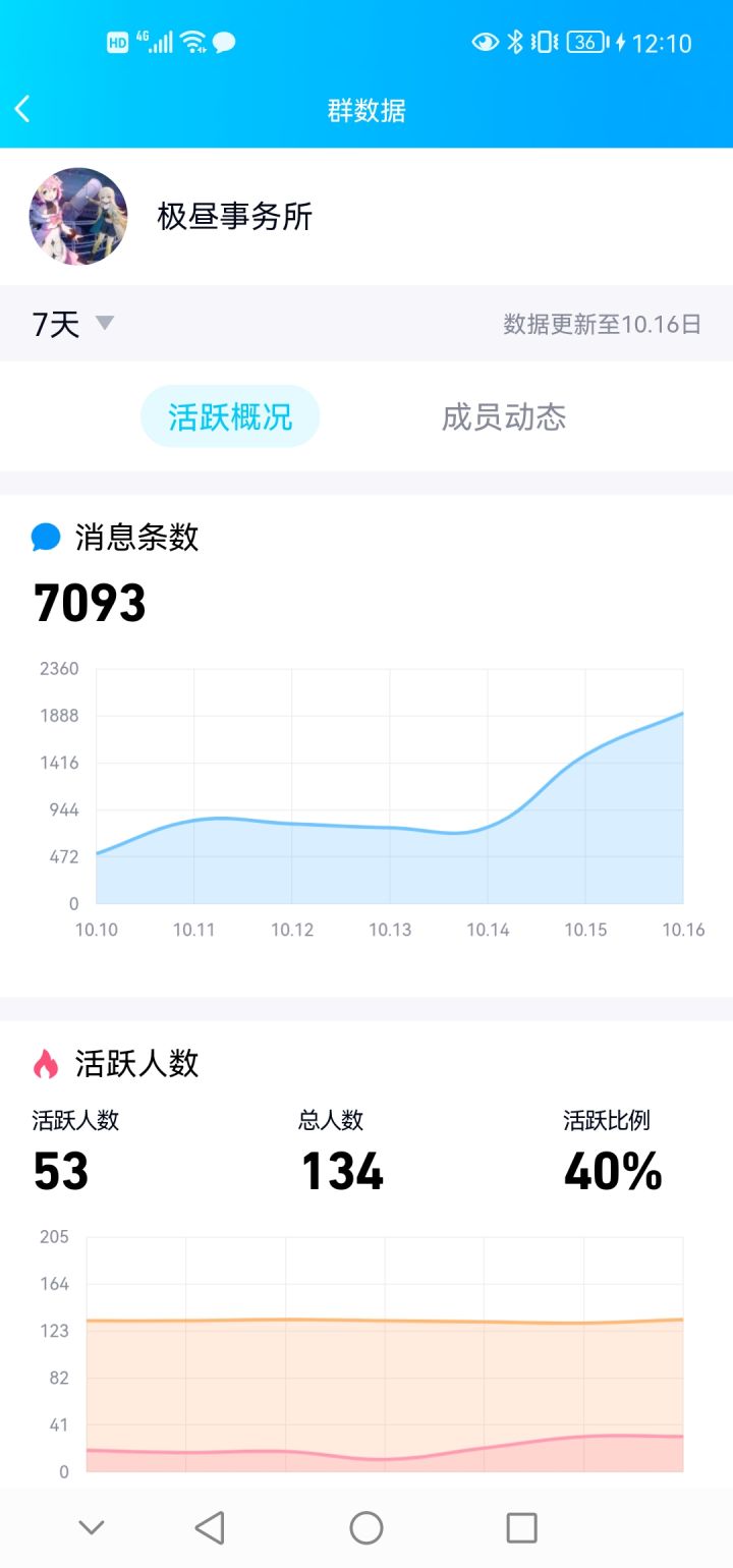 极事招人贴(非团群)截图